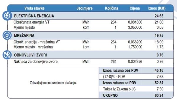 Evo kako izgledaju novi računi za struju: Poskupljenje i blok tarife u BiH